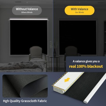 Motorized Blinds with Valance Cover Upgraded Smart Blinds Grasscloth Fabric Electric Blinds Remote Control Automatic Roller Shades for Windows Work with Alexa Google Home